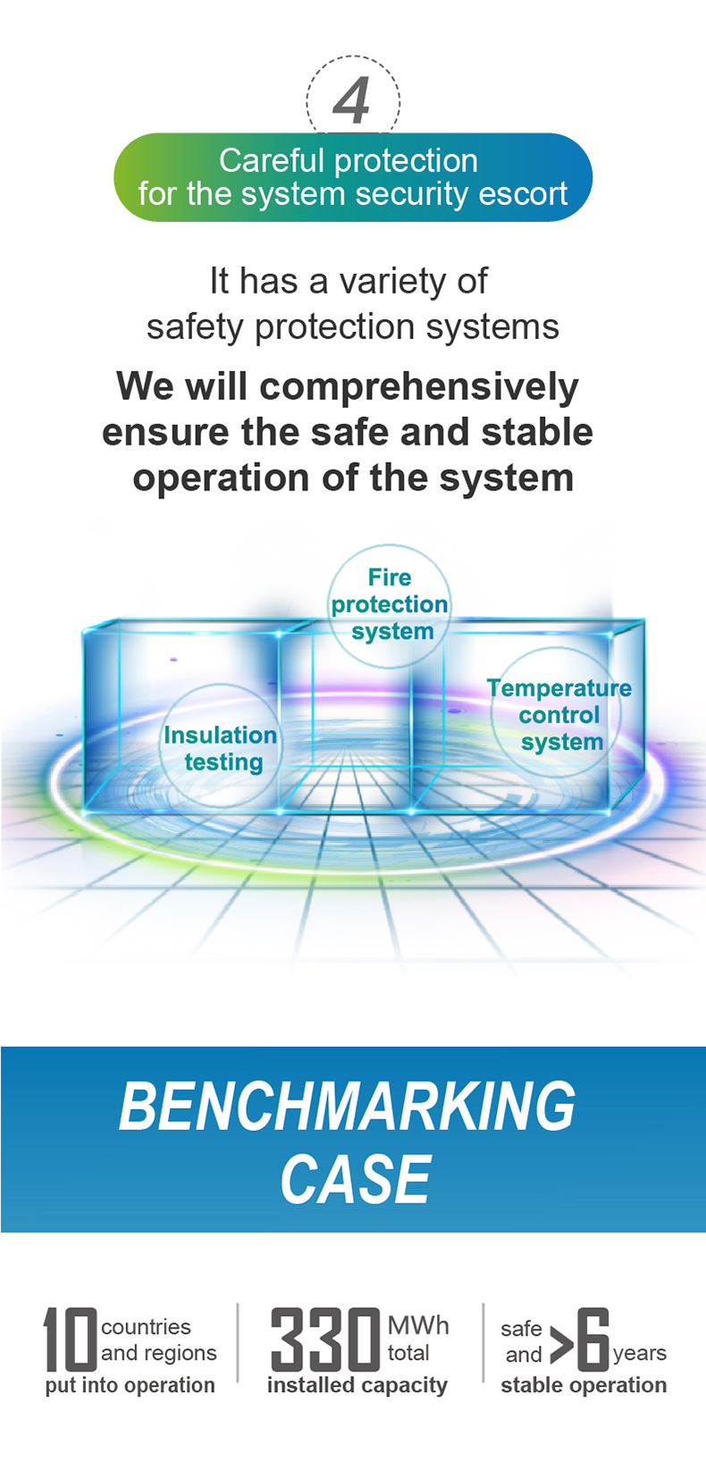 galaxy银河国际新能源-集装箱式储能-详情_05.jpg